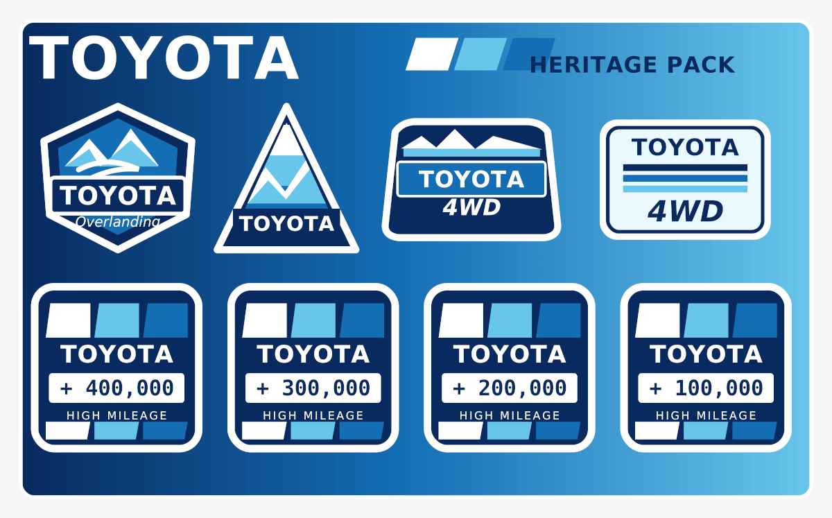 Toyota Hoge Kilometerstand Heritage Blauw Lichtblauw Wit Retro Stickerset Decals Graphics