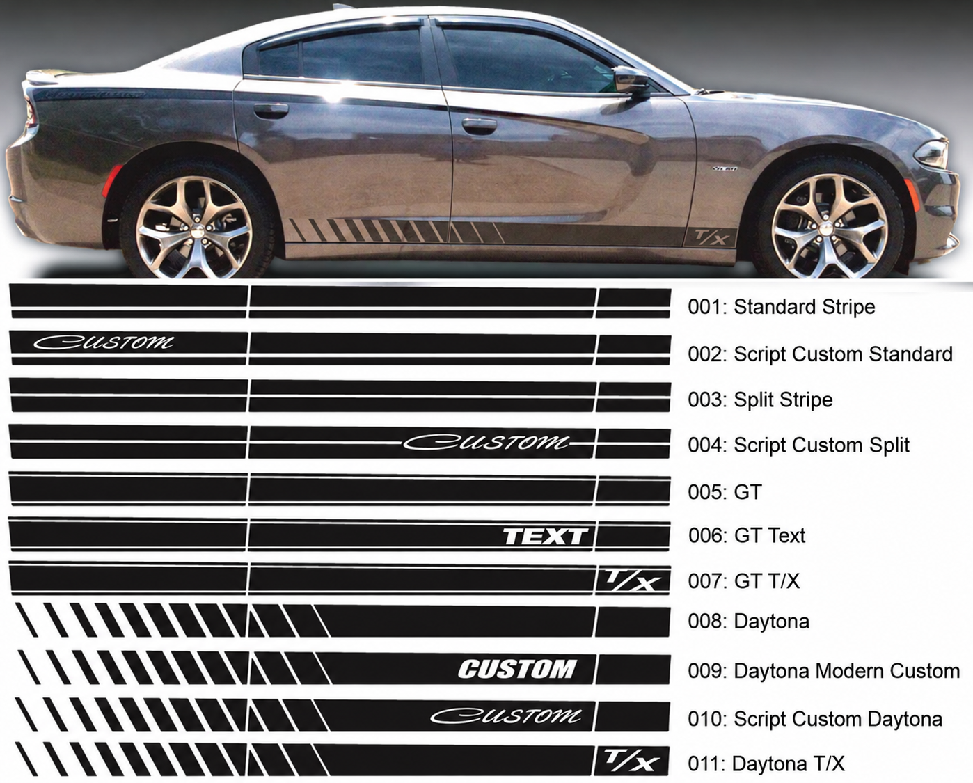 Daytona GT Style CUSTOM TEXT T/X Script Stripe Set — Vinylsticker (zijkant, dorpel) voor Dodge Charger 2006-2020