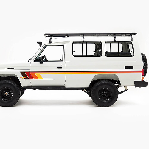 Retro zijstickers met klassieke strepen voor de Toyota Land Cruiser J75-serie
