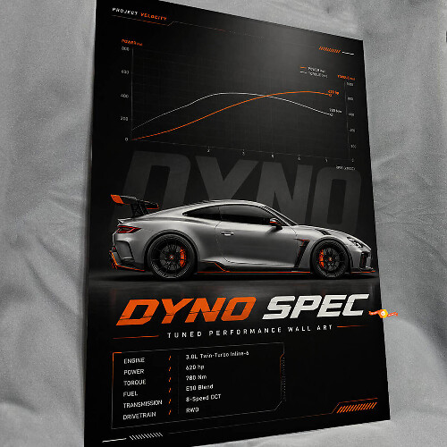 Maatwerk Dyno Prestatie Specificaties Glanzend Acryl Wandpaneel 1
