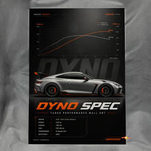 Maatwerk Dyno Prestatie Specificaties Glanzend Acryl Wandpaneel 3