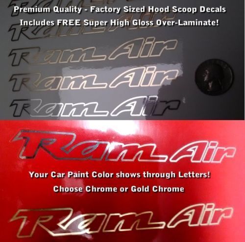 Ram Air Hood Scoop Outline Vinyl Stickers voor Pontiac Trans Am