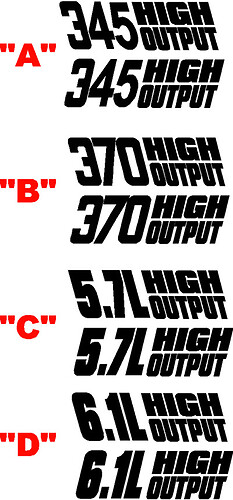 1970 T/A Style Retro Fender Accent Decal Kit voor Dodge Challenger
