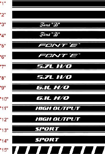 2008 en recenter Challenger Rocker Panel Stripe-kits