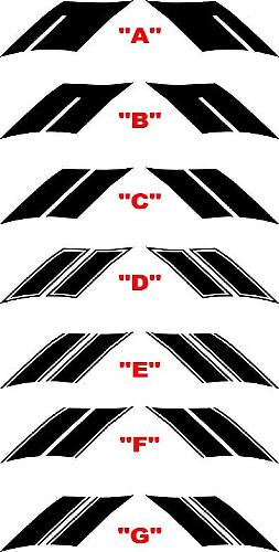 2016 en later Chevrolet Camaro spatbord met zijstrepen
