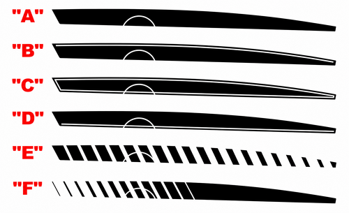 Fuel Door Contour Accent Stripe Pair Achterspatbord Vinylsticker voor Chevrolet Camaro 2010-2015