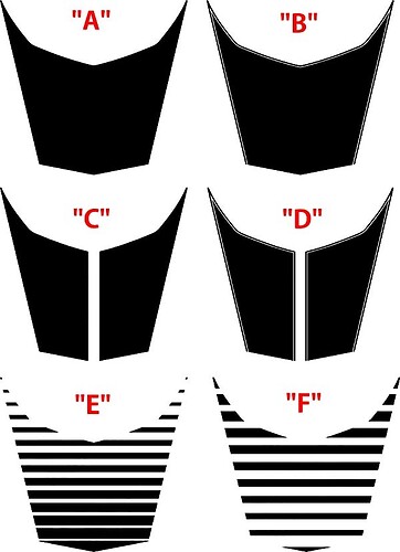 ZL1 Wide Center Scoop Accent Options — Vinylsticker (motorkap) voor Chevrolet Camaro 2017-2024