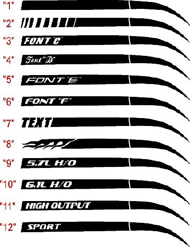 Stinger Quarter Panel Strepen Vinyl Decal Kit voor Dodge Charger 2006-2010
