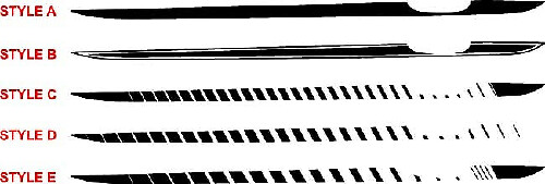 2015 en recenter Ford Mustang-sets met accentstrepen aan de bovenzijde