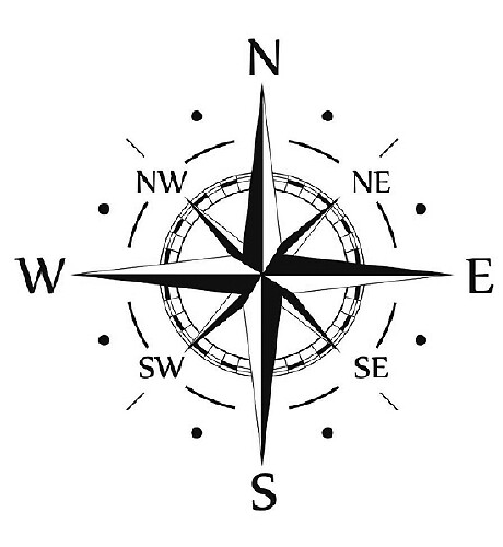 Compass Graphic Motorkap Vinyl Sticker Decal Voor Auto's
